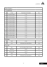 Preview for 73 page of A SYSTEMS AV800HD User Manual