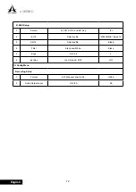 Preview for 74 page of A SYSTEMS AV800HD User Manual