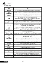 Preview for 76 page of A SYSTEMS AV800HD User Manual