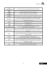 Preview for 77 page of A SYSTEMS AV800HD User Manual