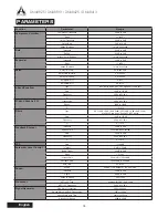 Preview for 20 page of A SYSTEMS DMA8413 User Manual