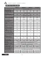 Preview for 38 page of A SYSTEMS DMA8413 User Manual