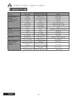 Preview for 40 page of A SYSTEMS DMA8413 User Manual