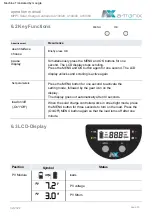 Preview for 23 page of a-TroniX A100/20 Installation And Operating Instructions Manual