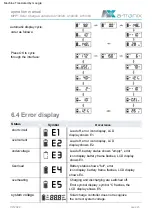 Preview for 25 page of a-TroniX A100/20 Installation And Operating Instructions Manual