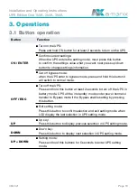 Preview for 19 page of a-TroniX UPS Edition One 1kVA Installation And Operating Instructions Manual