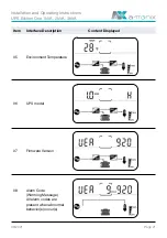 Preview for 21 page of a-TroniX UPS Edition One 1kVA Installation And Operating Instructions Manual