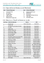 Preview for 25 page of a-TroniX UPS Edition One 1kVA Installation And Operating Instructions Manual