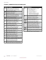 Preview for 60 page of A2A Simulations BONANZA ACCU-SIM V35B Manual