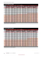 Preview for 76 page of A2A Simulations BONANZA ACCU-SIM V35B Manual