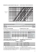 Preview for 23 page of A2B Accorroni HPE 1031 Manual