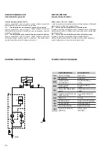 Preview for 28 page of A2B Accorroni HPE 1031 Manual