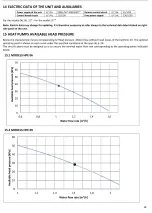 Preview for 29 page of A2B Accorroni HPE Series User'S And Installer'S Manual