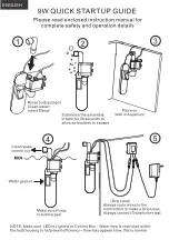 Preview for 2 page of A4 AAUV24W Quick Start Manual