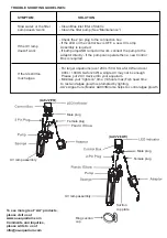 Preview for 8 page of A4 AAUV24W Quick Start Manual