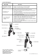 Preview for 15 page of A4 AAUV24W Quick Start Manual