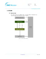 Preview for 17 page of AAC Microtec Sirius User Manual