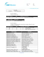 Preview for 22 page of AAC Microtec Sirius User Manual