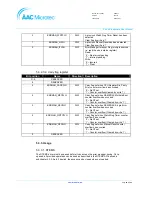 Preview for 24 page of AAC Microtec Sirius User Manual