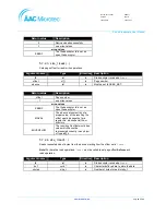 Preview for 43 page of AAC Microtec Sirius User Manual