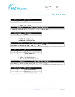 Preview for 46 page of AAC Microtec Sirius User Manual