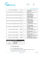 Preview for 57 page of AAC Microtec Sirius User Manual