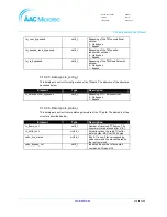 Preview for 62 page of AAC Microtec Sirius User Manual