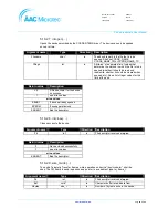 Preview for 63 page of AAC Microtec Sirius User Manual