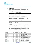 Preview for 78 page of AAC Microtec Sirius User Manual