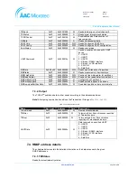 Preview for 79 page of AAC Microtec Sirius User Manual