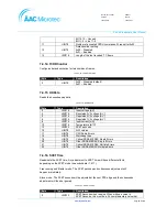 Preview for 83 page of AAC Microtec Sirius User Manual