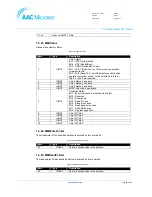 Preview for 85 page of AAC Microtec Sirius User Manual