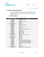 Preview for 89 page of AAC Microtec Sirius User Manual