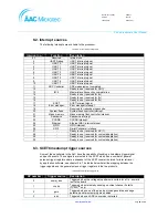 Preview for 90 page of AAC Microtec Sirius User Manual