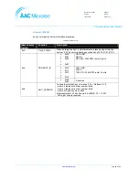 Preview for 93 page of AAC Microtec Sirius User Manual