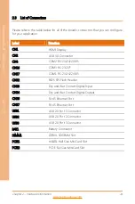 Preview for 27 page of Aaeon ACP-1074 User Manual