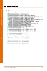 Preview for 66 page of Aaeon ACP-1076 User Manual