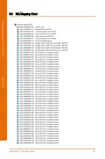 Preview for 67 page of Aaeon ACP-1076 User Manual