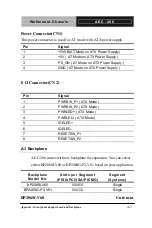 Preview for 22 page of Aaeon AEC-206 Manual