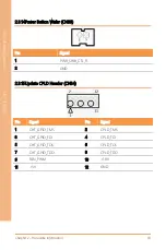 Preview for 29 page of Aaeon AIOT-ILRA01 User Manual