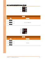 Preview for 22 page of Aaeon AIOT-QA User Manual