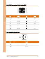 Preview for 26 page of Aaeon AIOT-QA User Manual