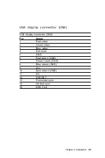 Preview for 30 page of Aaeon AMB-2003 Series User Manual