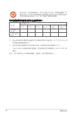 Preview for 44 page of Aaeon EPC-CV1 Series User Manual