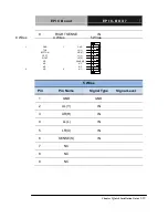 Preview for 45 page of Aaeon EPIC-BDU7 User Manual