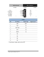 Preview for 46 page of Aaeon EPIC-BDU7 User Manual