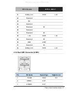 Preview for 47 page of Aaeon EPIC-HD07 Manual