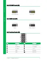 Preview for 25 page of Aaeon EPIC-KBS7 User Manual