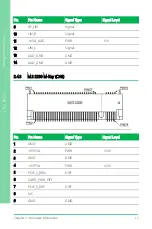 Preview for 28 page of Aaeon GENE-EHL7 User Manual