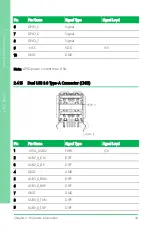 Preview for 47 page of Aaeon GENE-EHL7 User Manual